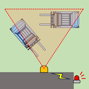 エリア検知タイプ