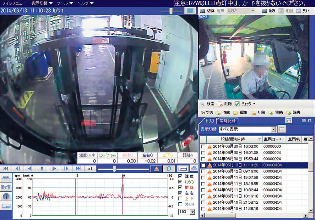パソコンによる同社フォークリフト作業の解析画面