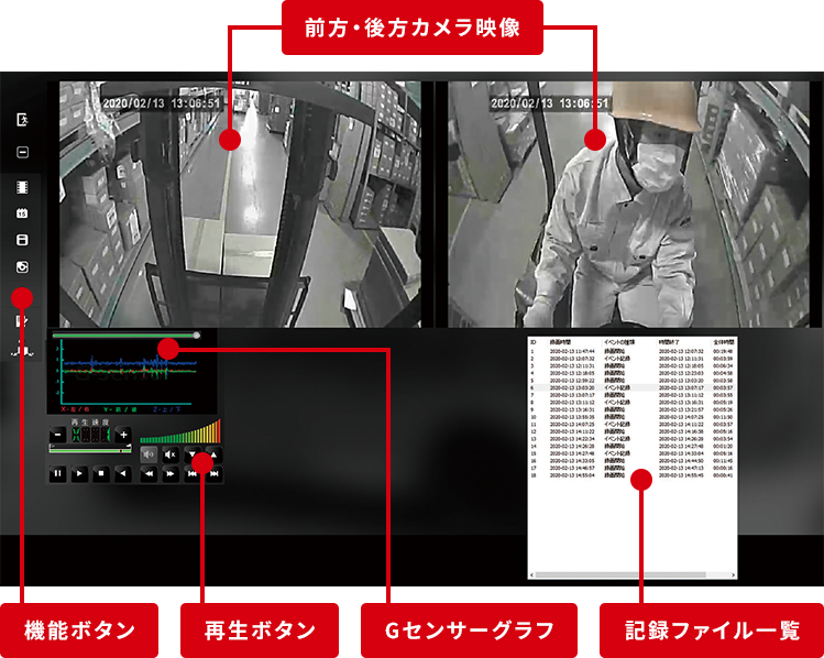 専用ビューアー概要