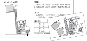 フォークリフトの安全 社内教育テキスト 商品とサービス ツールマート株式会社 フォークリフトの安全 社内教育テキスト 商品とサービス ツールマート株式会社